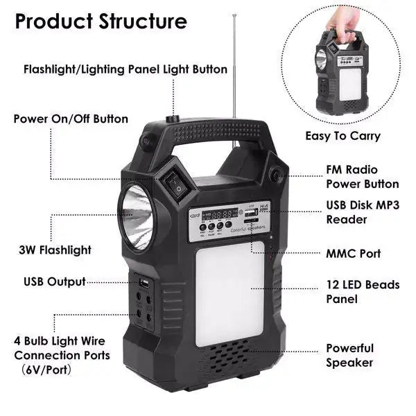 Portable Solar Power Station Rechargeable Backup Power Bank