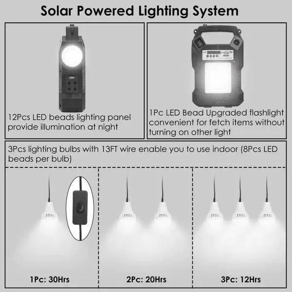 Portable Solar Power Station Rechargeable Backup Power Bank